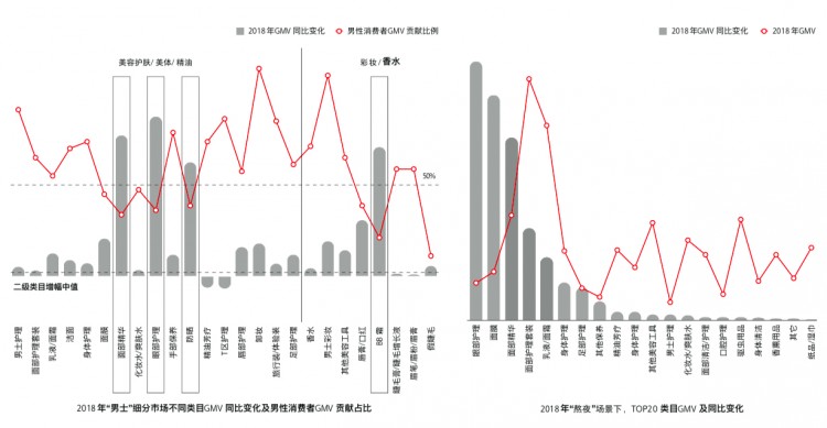 report2